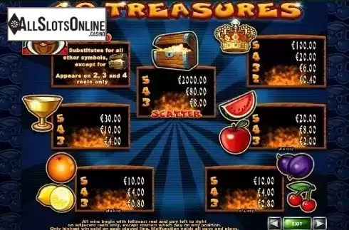 Paytable 1. 40 Treasures from Casino Technology