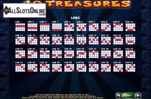 Paytable 2. 40 Treasures from Casino Technology