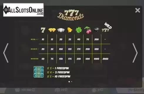 Screen2. 777 Diamonds from MrSlotty