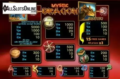 Paytable. Mystic Dragon from Merkur