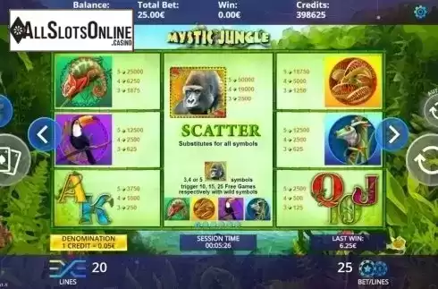 Paytable. Mystic Jungle from DLV
