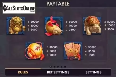 Paytable 1. Magic Dradons from NetGame