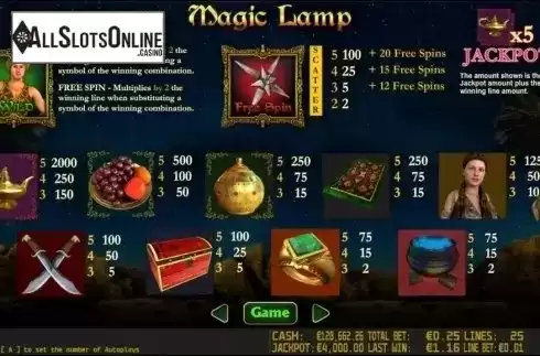 Paytable 1. Magic Lamp HD from World Match