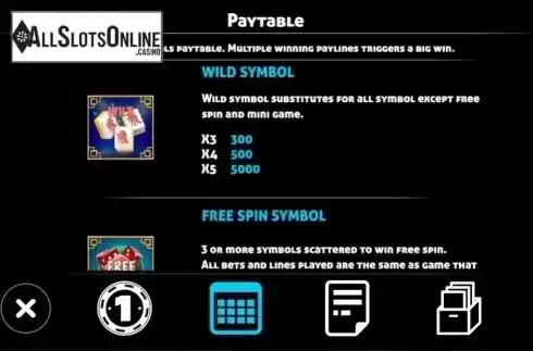 Paytable 2. Mahjong House from Triple Profits Games