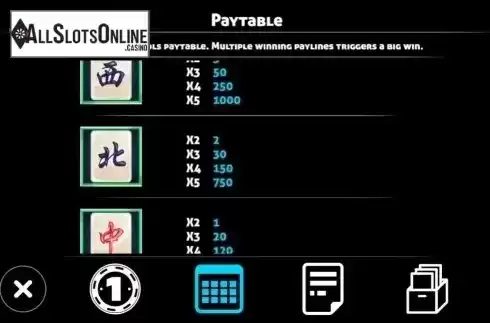 Paytable 5. Mahjong House from Triple Profits Games