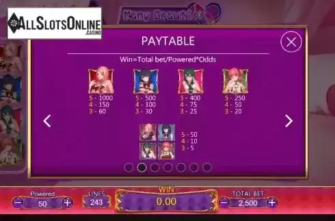 Paytable 2. Many Beauties from Dragoon Soft