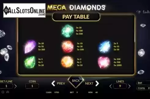 Paytable 2. Mega Diamonds from BetConstruct