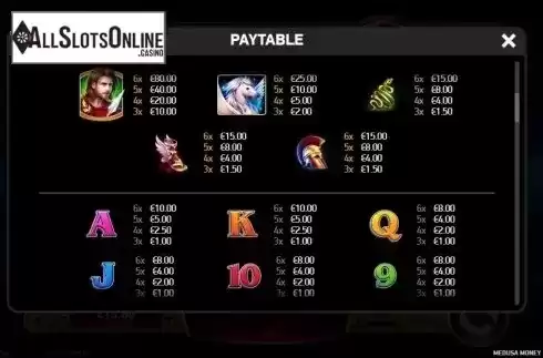 Paytable. Medusa Money from Ruby Play