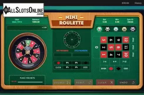Game Screen. Mini Roulette (NetEnt) from NetEnt