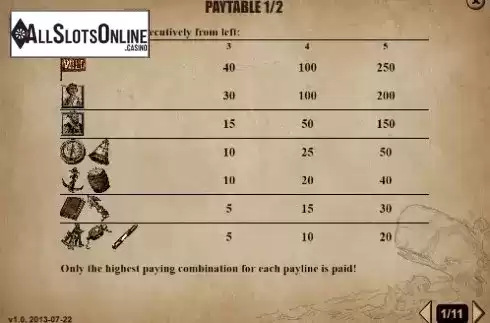 Paytable 1. Moby Dick (RTG) from RTG