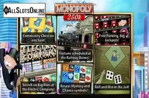 Intro screen. Monopoly 250k from SG