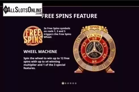 Free Spins. Money Machine from Red Tiger