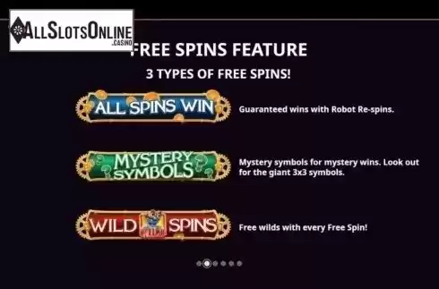 Free Spins. Money Machine from Red Tiger