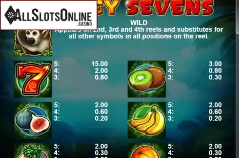 Paytable 1. Monkey Sevens from Casino Technology