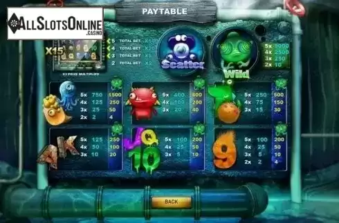 Paytable. Monsters Bash from GameScale