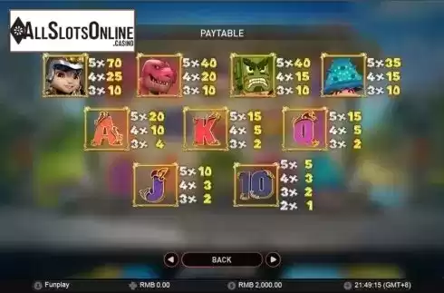 Paytable. Monsters Cash from GamePlay