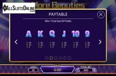 Paytable 2. More Beauties from Dragoon Soft