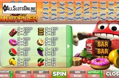 Paytable 1. Mr Multiplier from Big Time Gaming