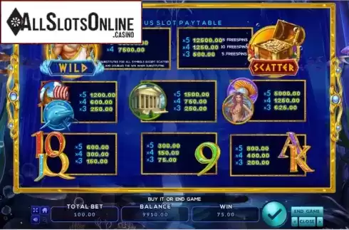 Paylines. Neptune Bingo from EAgaming