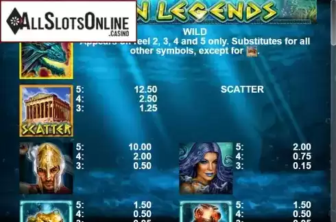 Paytable 1. Ocean Legends from Casino Technology