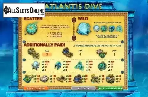 Paytable 1. Atlantis Dive from GamesOS