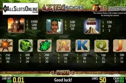 Paytable 1. Aztec Moon HD from World Match