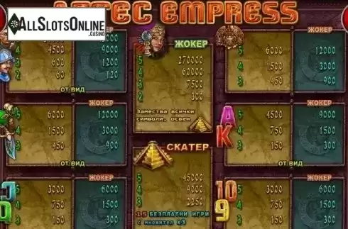Paytable 2. Aztec Empress from Casino Technology