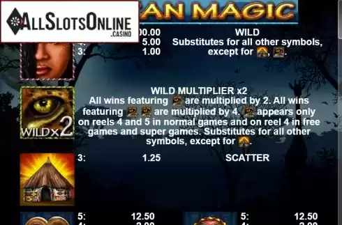 Paytable 1. African Magic from Casino Technology