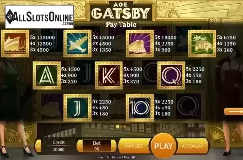 Paytable. Age Of Gatsby from X Play