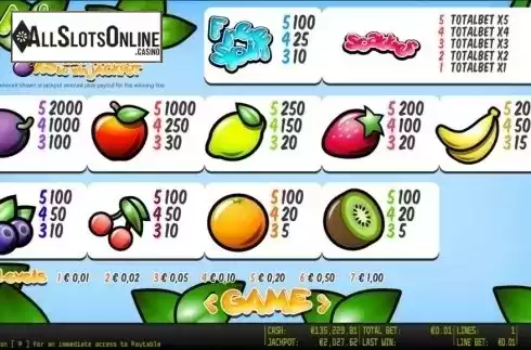 Paytable 1. All Fruits HD from World Match