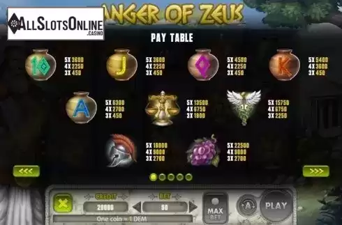 Paytable . Anger Of Zeus from X Line