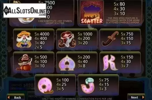 Paytable 1. Arabian Oasis from MultiSlot
