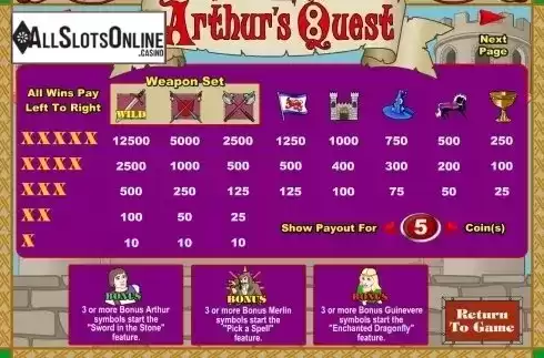 Paytable. Arthur's Quest from Amaya