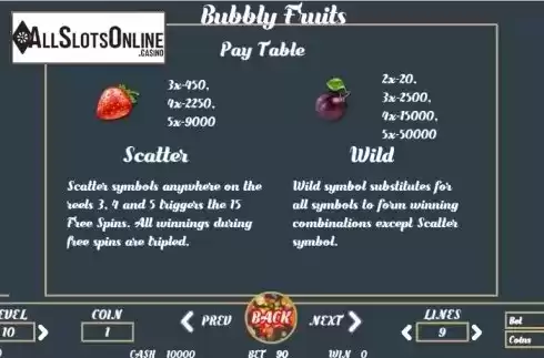 Paytable 1. Bubbly Fruits from BetConstruct