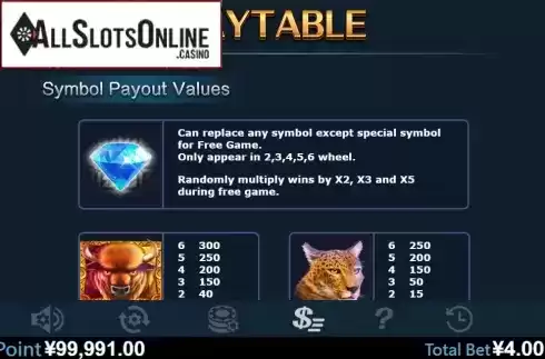Paytable 1. Buffalo Bonus from Virtual Tech