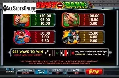 Screen3. Bust The Bank from Microgaming