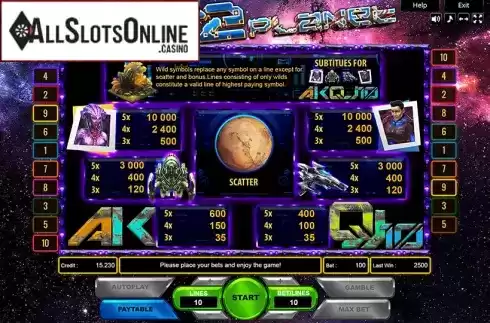 Paytable. Back 2 Planet from Platin Gaming