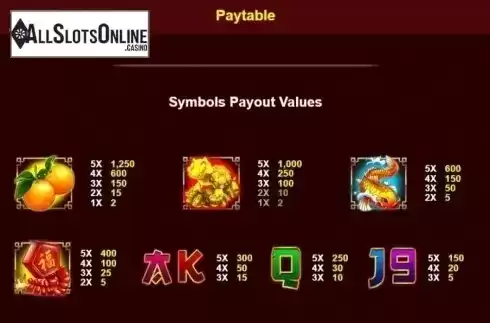 Paytable. Baby Cai Shen from Spadegaming
