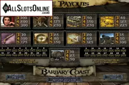 Paytable 1. Barbary Coast from Betsoft