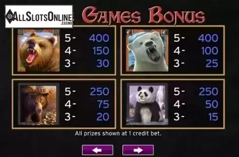 Paytable 4. Bear Mountain from High 5 Games