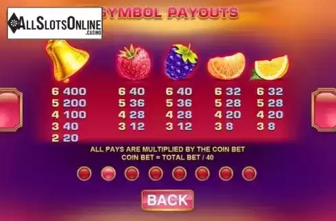 Paytable 2. Blazing Bells from Ash Gaming