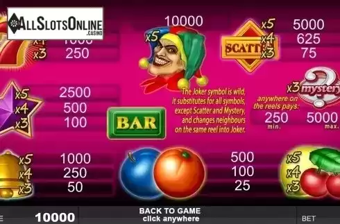 Paytable. Blazing Joker from Noble Gaming