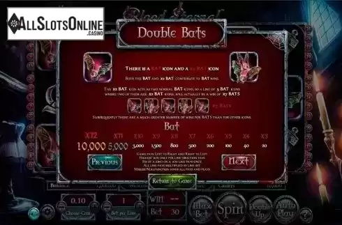 Paytable 2. Blood Eternal from Betsoft