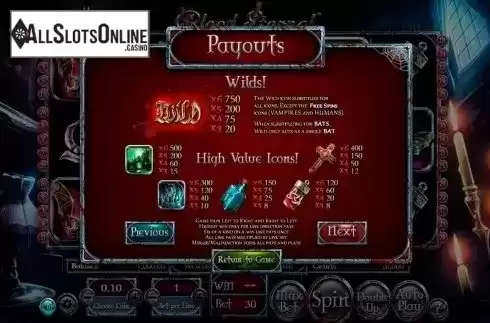 Paytable 3. Blood Eternal from Betsoft