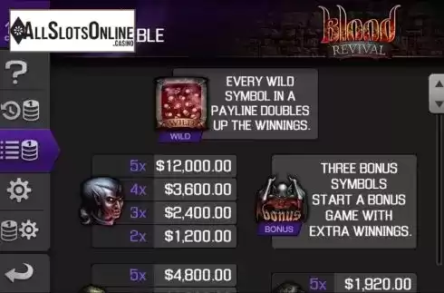 Paytable screen. Blood Revival from Apollo Games