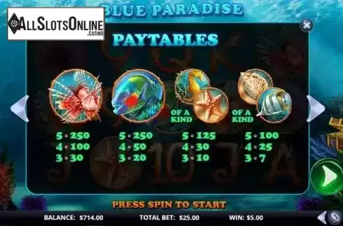 Paytable. Blue Paradise from GamesLab