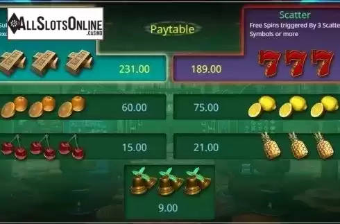 Paytable . Booming Seven from Booming Games