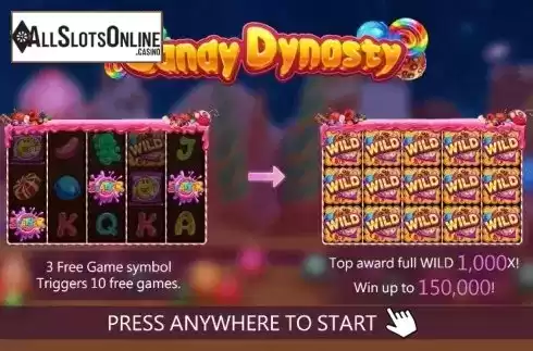 Start screen 1. Candy Dynasty from Dragoon Soft