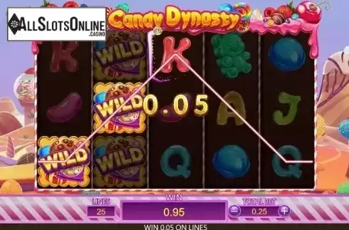 Win 1. Candy Dynasty from Dragoon Soft