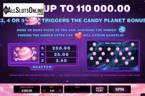 Paytable 1. Candy Dreams (Microgaming) from Microgaming